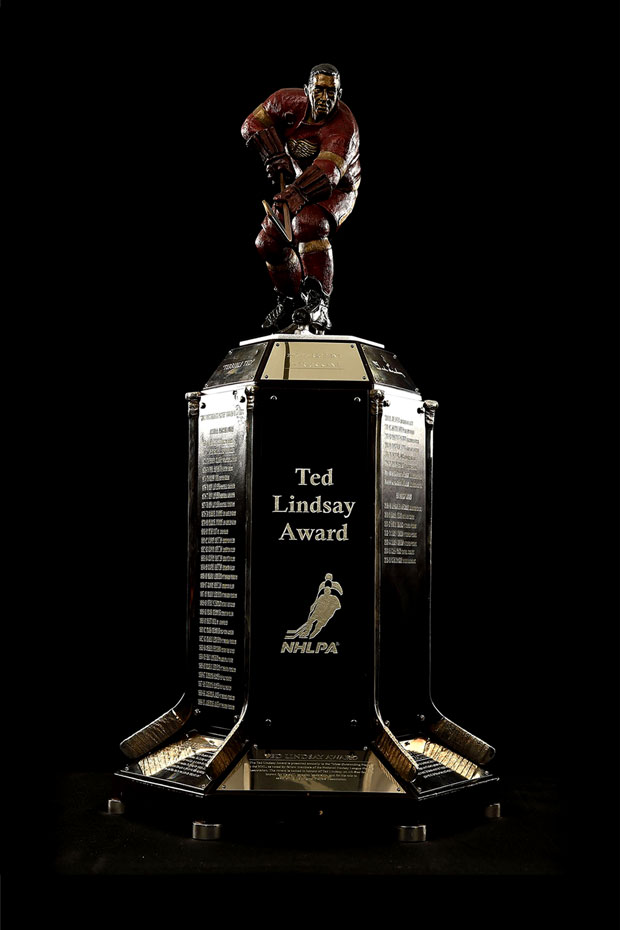NHL Records - Ted Lindsay Award